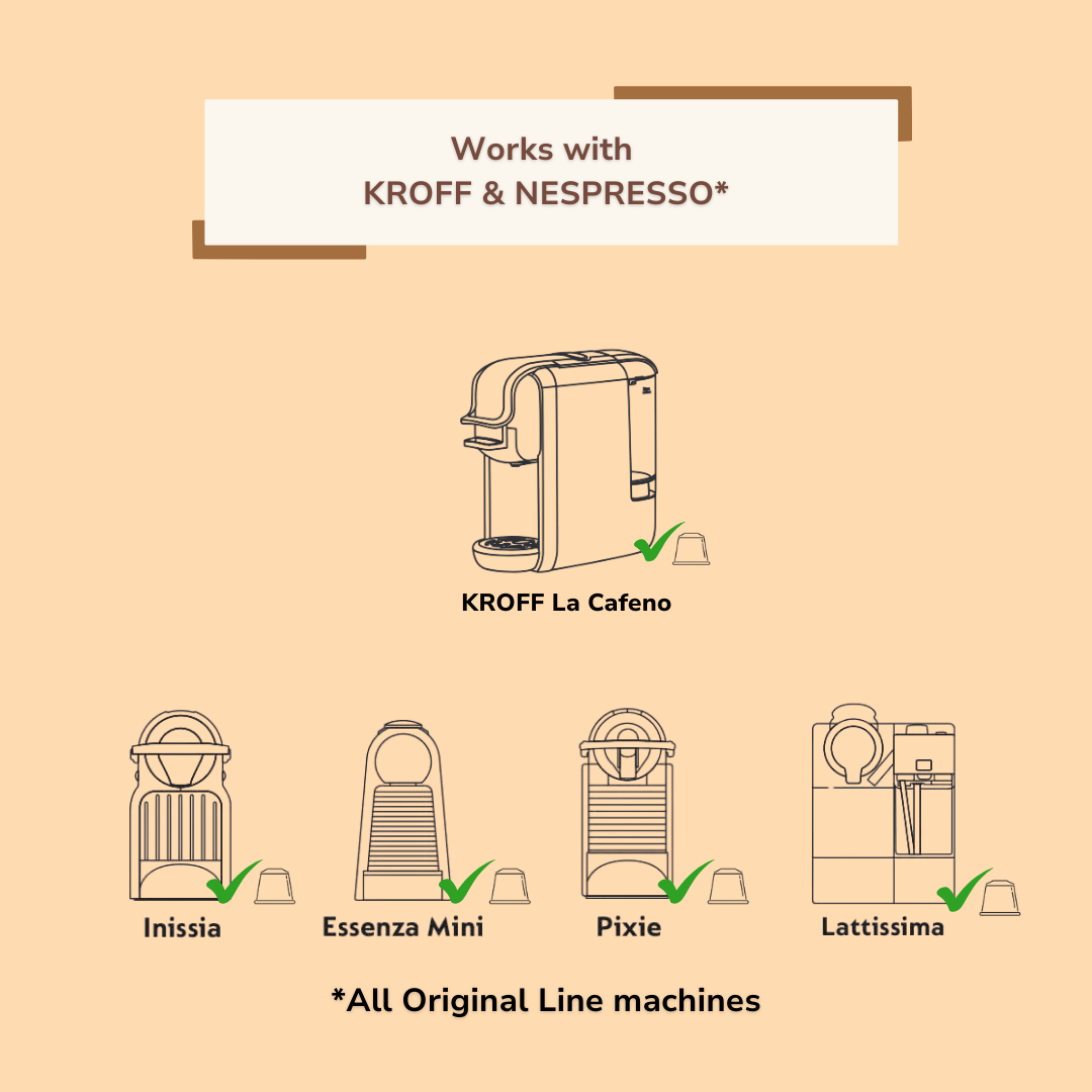 KROFF Vietnamese Coffee Capsule | Medium Dark Arabica Robusta Blend Roast | Remarkable Taste | 10 Pods Per Box | Nespresso Compatible Coffee Pods