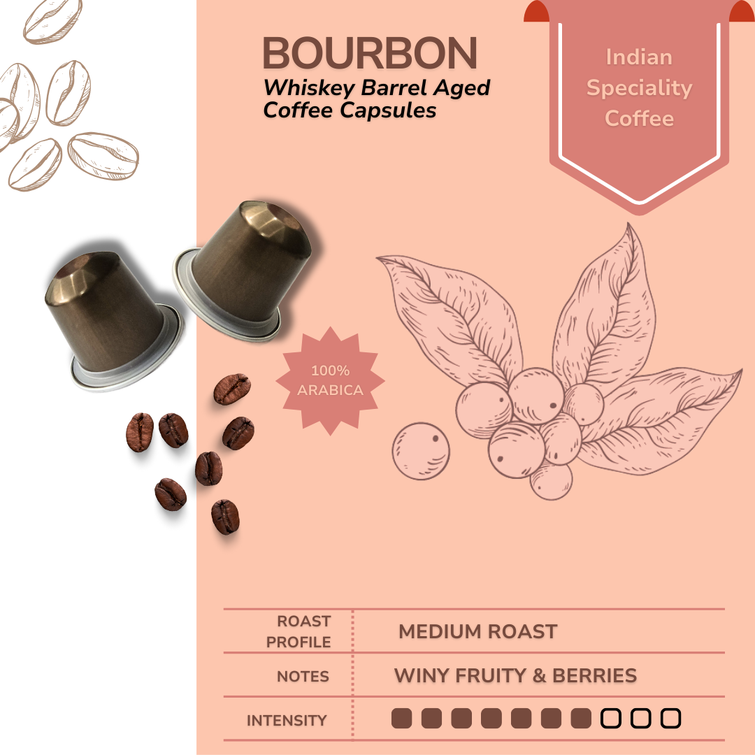 KROFF Bourbon Coffee Capsules | Arabica Medium Roast | Whiskey Barrel Aged | Winy Berry Fruity Taste Notes | 10 Pods Per Box | Nespresso Compatible Coffee Pods